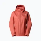 Женски якета за дъжд