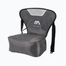 Аксесоари за лодки и каяци