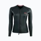 Термична защита при гмуркане