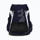 Чанти и раници за плуване