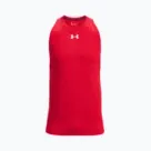 Тениски и потници за баскетбол