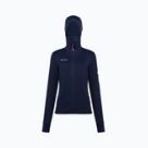 Флийс с качулка