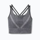 Термоактивни сутиени