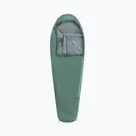 Спални чували и одеала