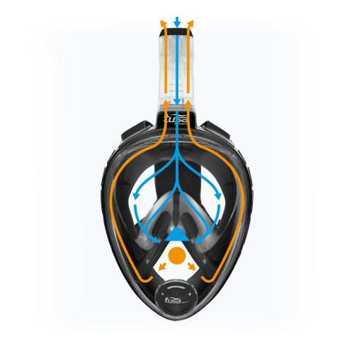 TUSA Sportfull маска за лице черна UM8001