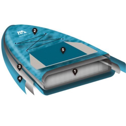 Aqua Marina SUP дъска Vapor 3.15m blue BT-21VAP