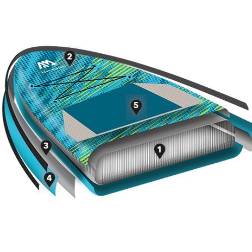 SUP дъска Aqua Marina Vibrant 2.44m blue BT-22VIP