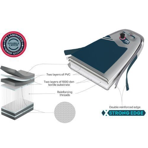 Deska SUP GLADIATOR Origin Combo Touring 12'6'' Granatowa