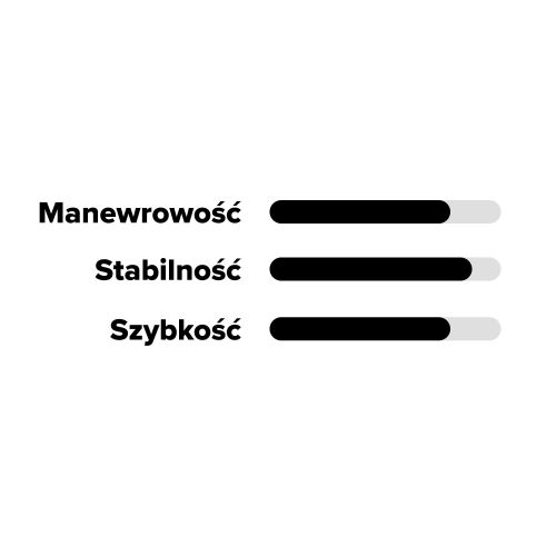 SUP JOBE Bamboo Ventura 10'6 зелен 486521002