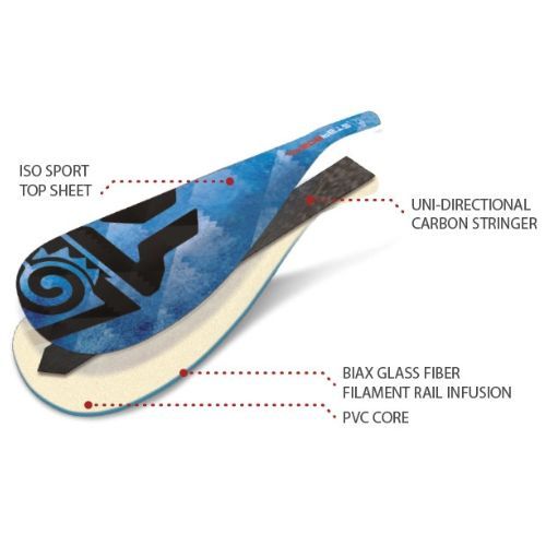SUP гребло от 2 части STARBOARD Enduro Tiki Tech 26mm Carbon S40