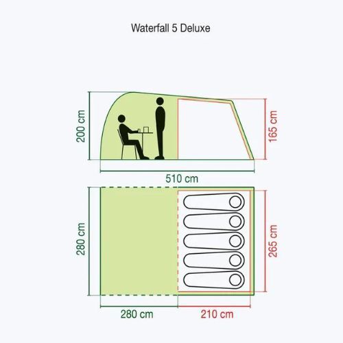 Палатка за къмпинг Coleman Waterfall 5 Deluxe зелена 2000038893
