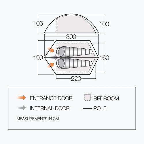 Vango Blade Pro 200 green TENBLADE Палатка за трекинг за 2 лица P32151