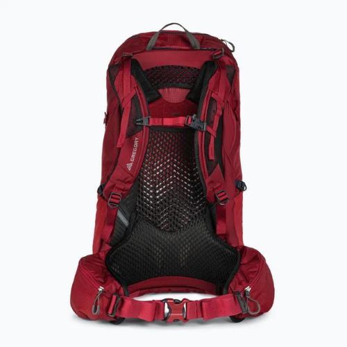 Дамска туристическа раница Gregory Jade 33 l ruby red