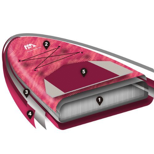 Aqua Marina Coral 10'2" SUP дъска BT-21COP