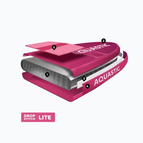 Комплект надуваема дъска SUP AQUASTIC Perth 9'10" pink
