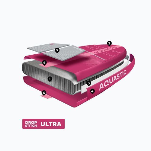 Комплект надуваема дъска SUP AQUASTIC Compact 9'6" pink