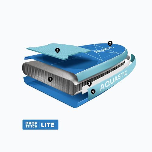 Комплект надуваема дъска SUP AQUASTIC Tourer 12'0" 2-os blue