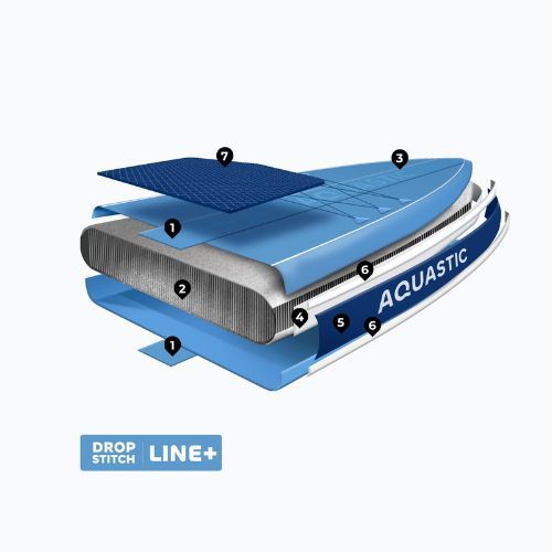 Комплект надуваема дъска SUP AQUASTIC Touring Pro 14'0" dark blue