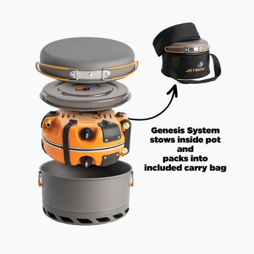 Jetboil Genesis Basecamp Cooking System въглеродна готварска печка за пътуване