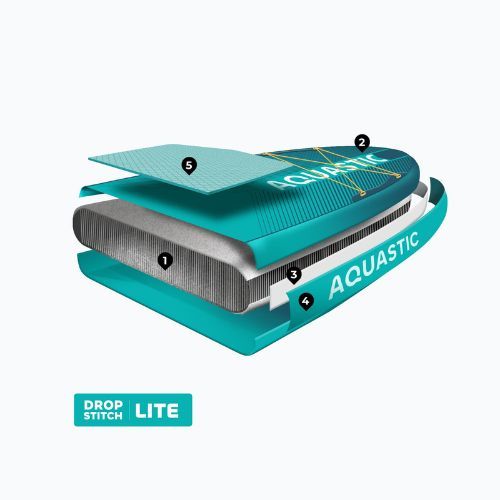 Комплект надуваема дъска SUP AQUASTIC Perth 10'8" allround green