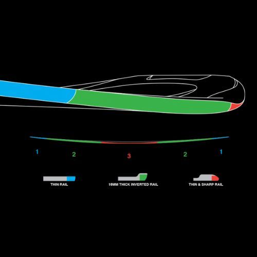 Дъска за кайтсърф F-ONE Trax HRD LT Papaya