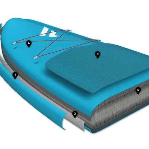 SUP дъска Fanatic Ray Air red 13210-1134