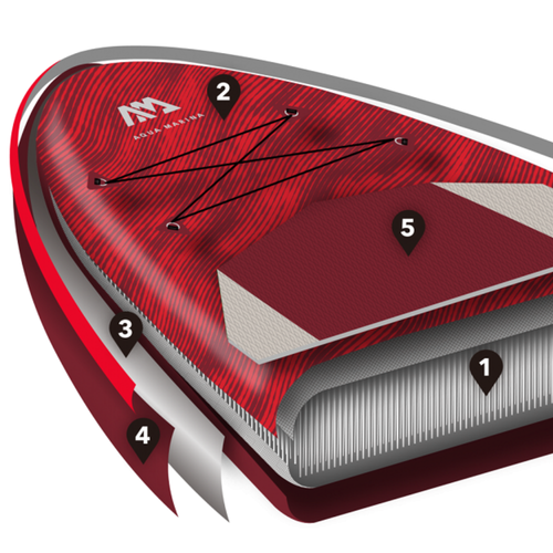 SUP дъска Aqua Marina Atlas 3.66m red BT-21ATP