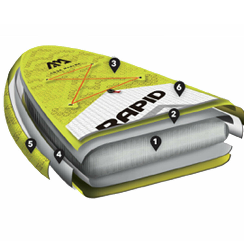 Aqua Marina SUP борд Super Trip Tandem 4.27m green BT-20ST02