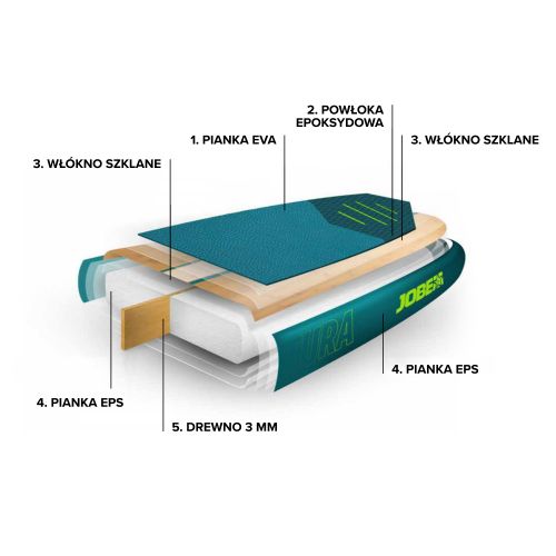 SUP JOBE Bamboo Ventura 10'6 зелен 486521002