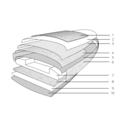 Radinn X-Sport B комплект G3 STD + STD комплект батерии бял 910101AA