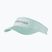 Козирка за тенис HEAD Pro Player Visor aqua