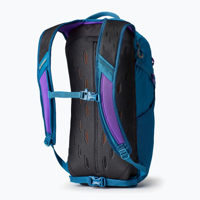 Раница Gregory Nano 20 l icon teal 2