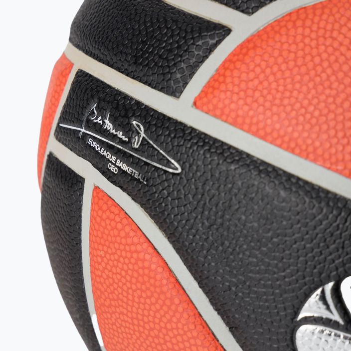 Spalding Euroleague TF-1000 Legacy баскетбол 77100Z размер 7 3