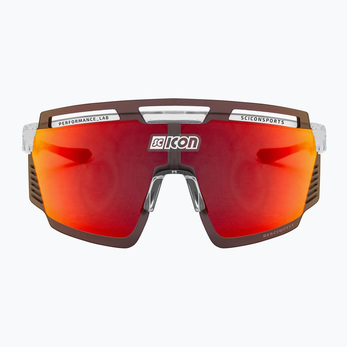 SCICON Aerowatt crystal gloss/scnpp multimirror red очила за колоездене EY37060700 3