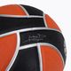 Spalding Euroleague баскетбол TF-150 84001Z размер 5 4