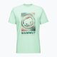 Мъжка риза за трекинг Mammut Trovat neo mint 4