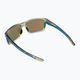 Мъжки слънчеви очила Oakley Mainlink сиво-сини 0OO9264 2