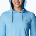 Дамски суитшърт за трекинг на Columbia Sun Trek EU Pullover с качулка blue 1981541 5