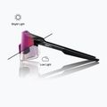 Слънчеви очила 100% Aerocraft gloss black/purple mirror photochromic 2