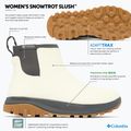 Дамски зимни обувки Columbia Snowtrot Slush sea salt/shark 10