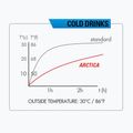 Zefal Arctica 55 термо бутилка черна ZF-1660 7