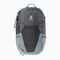 Туристическа раница Deuter Futura SL 25 l сива 3400221