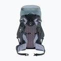 Дамска туристическа раница deuter Speed Lite 28 SL сива 34105224412 8