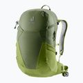 Туристическа раница Deuter Futura 23 l khaki/meadow 2