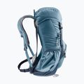 Туристическа раница Deuter Zugspitze 24 l atlantic/ink 3