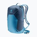 Туристическа раница Deuter Speed Lite 17 l ink/wave 2