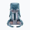 Deuter Aircontact Core 60+10 l atlantic-ink раница за трекинг 2