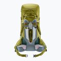 Раница за трекинг deuter Aircontact Core 70+10 l cactus/vyvy 3