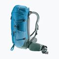 Туристическа раница Deuter Trail 30 l wave/ivy 5