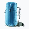 Туристическа раница Deuter Trail 30 l wave/ivy 6